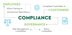 How to Implement an Effective Ethics and Compliance Committee ...